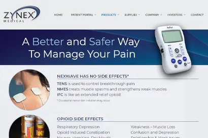 Zynex Medical